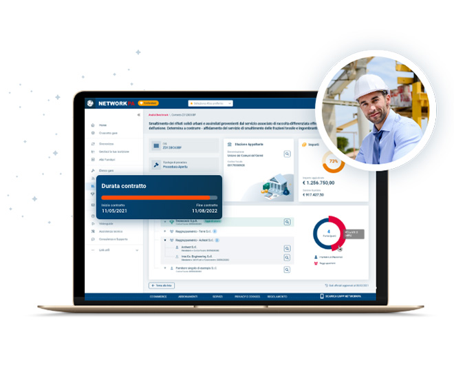 analisi prezzi contratti pubblici anac