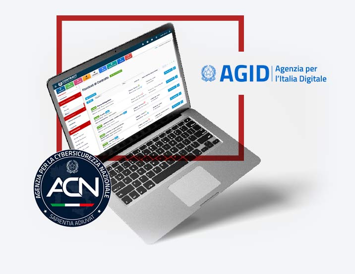 software saas certificati acn