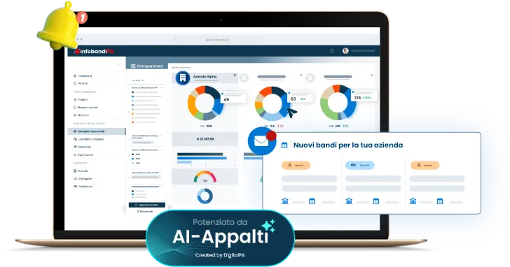 InfoBandiPA ricevi bandi di gara e analizza i contratti pubblici
