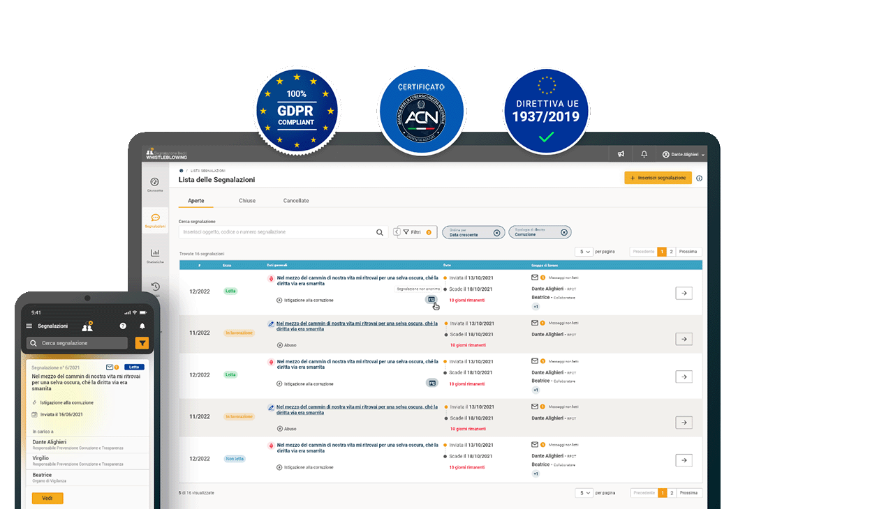 whistleblowing software