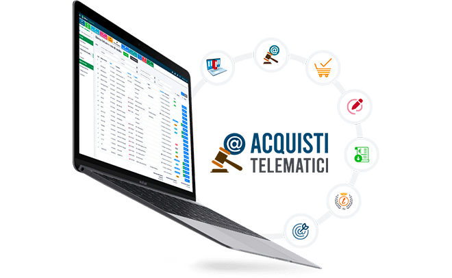 TrasparenzaPA e Acquisti Telematici - integrazione per procurement e adempimenti amministrativi