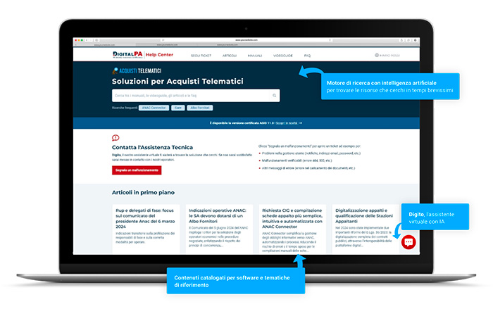 Help Center DigitalPA