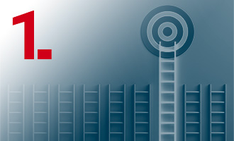 Fase 1: raccolta dei requisiti per portale personalizzato