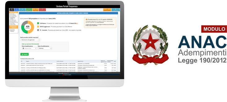 Modulo ANAC Adempimenti legge 190/2012