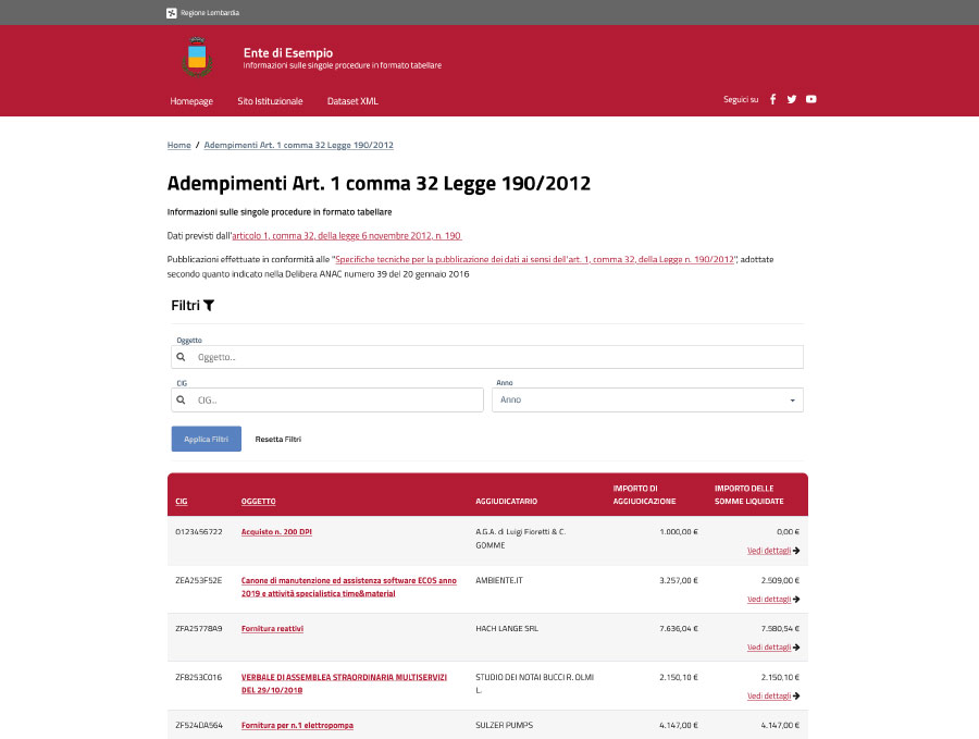 Modulo ANAC Adempimenti legge 190/2012
